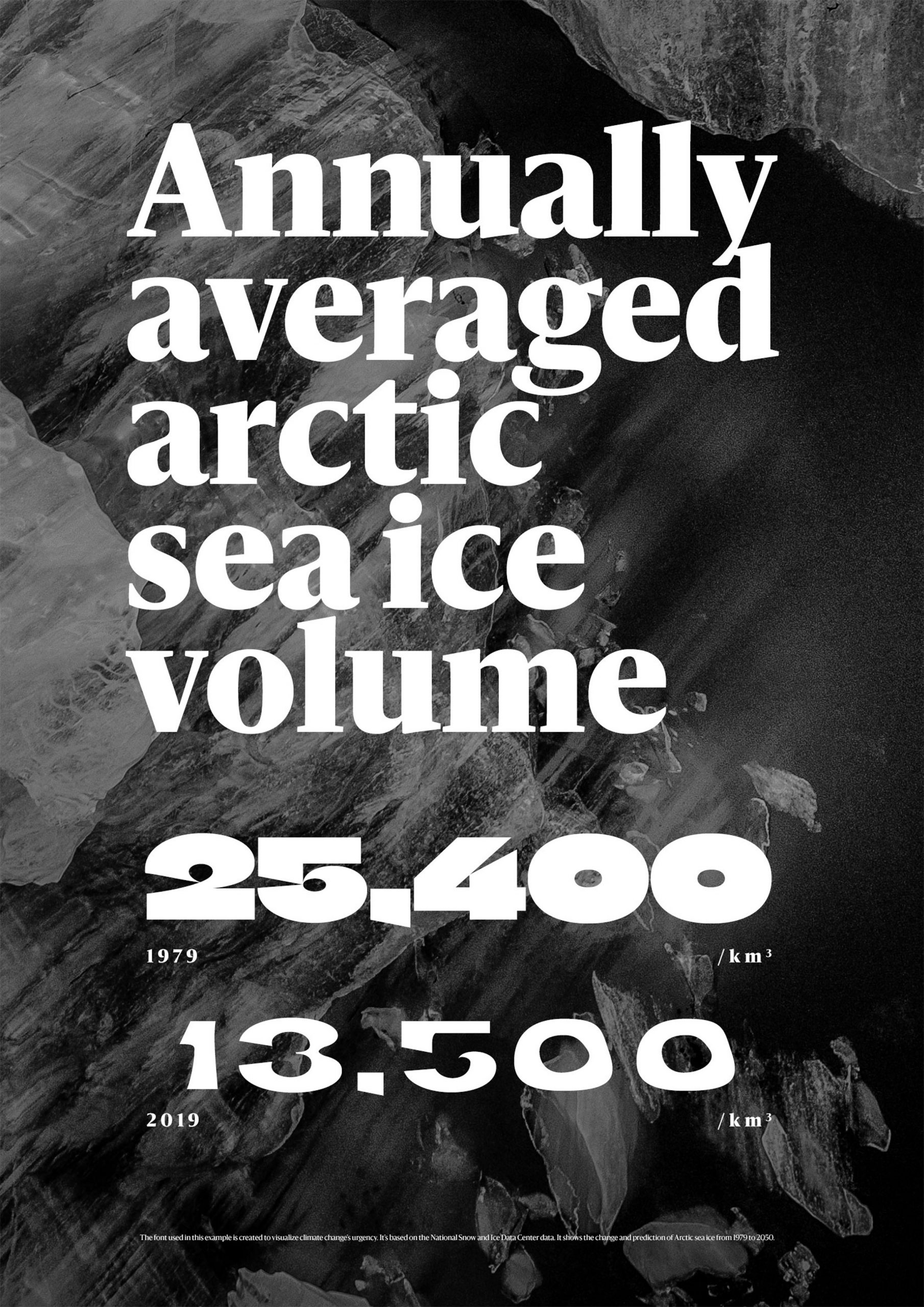 Poster illustrating the decline in arctic sea ice using a variable font by Helsingin Sanomat