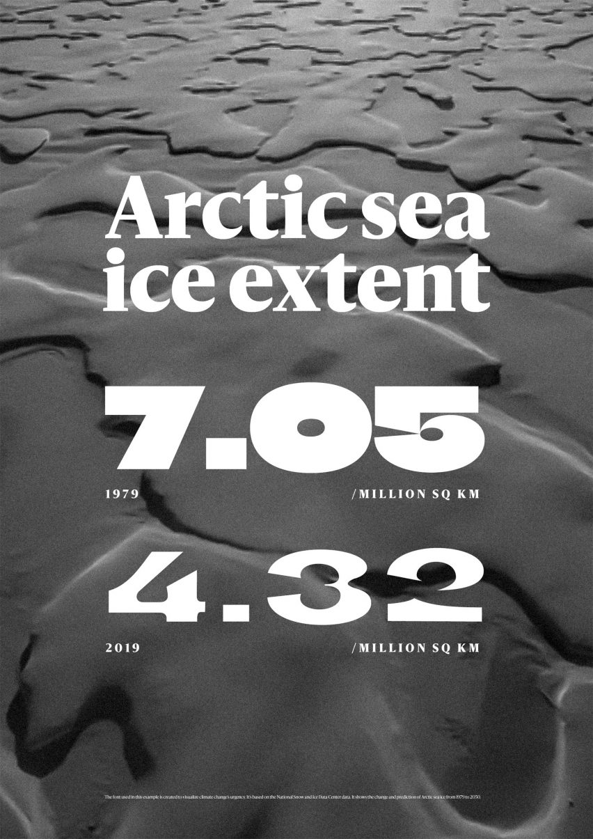 Poster illustrating rising sea levels using a the Climate Change Font by Helsingin Sanomat