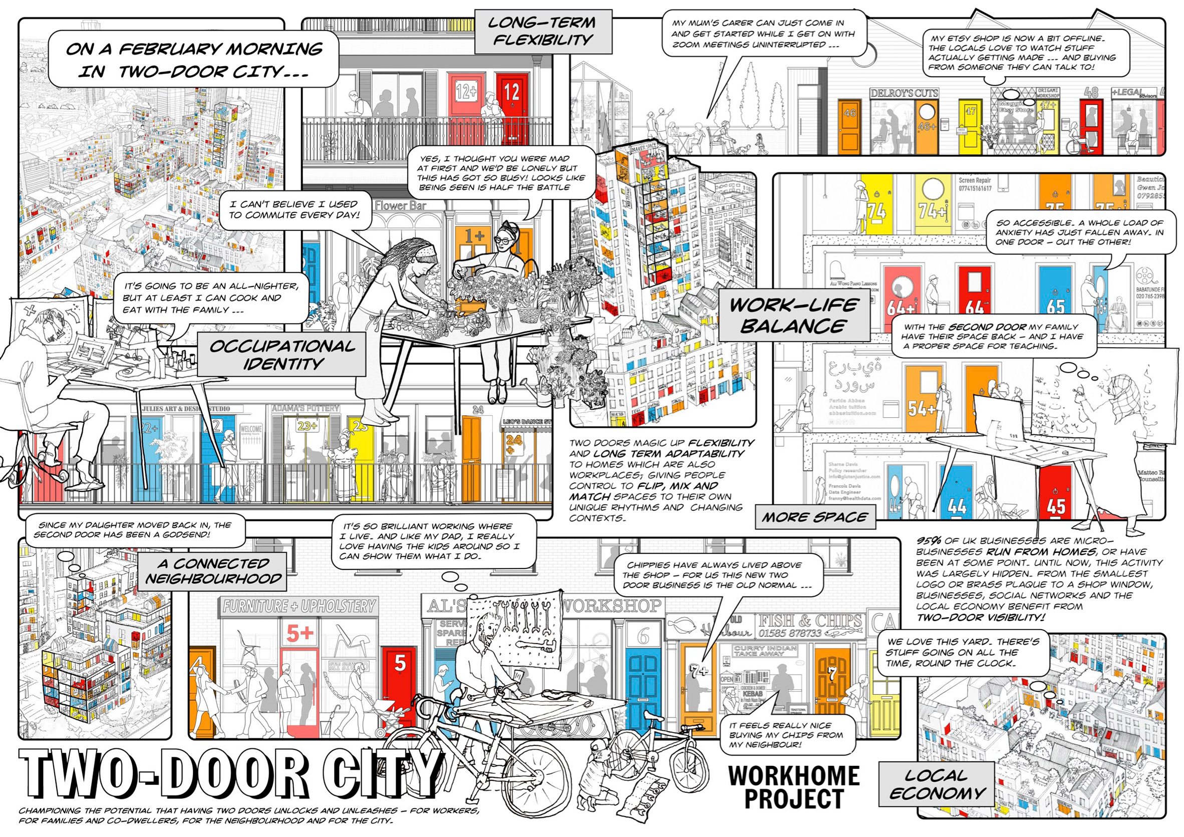 Davidson Prize shortlist: Two-Door City