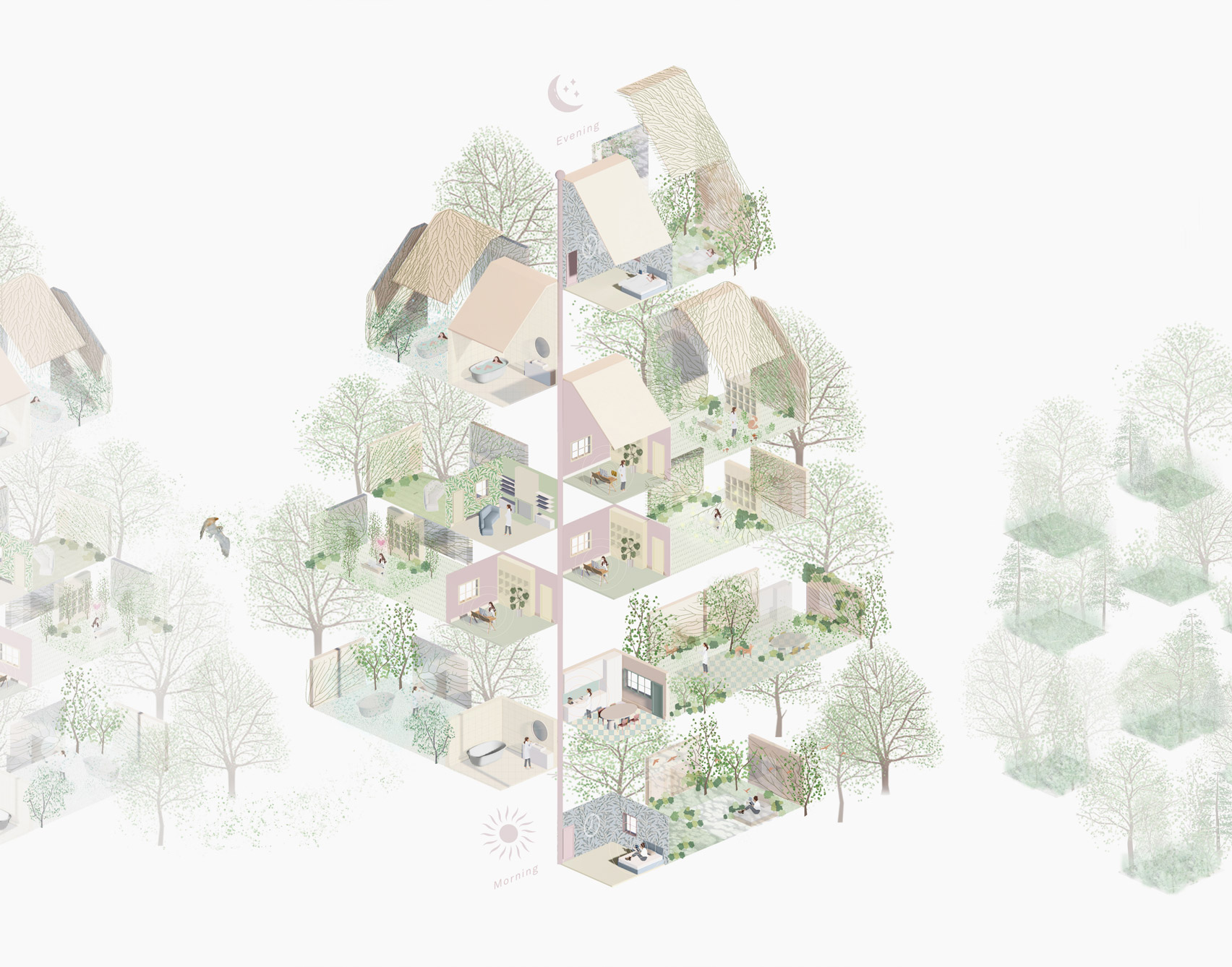 An illustration of the HomeForest concept