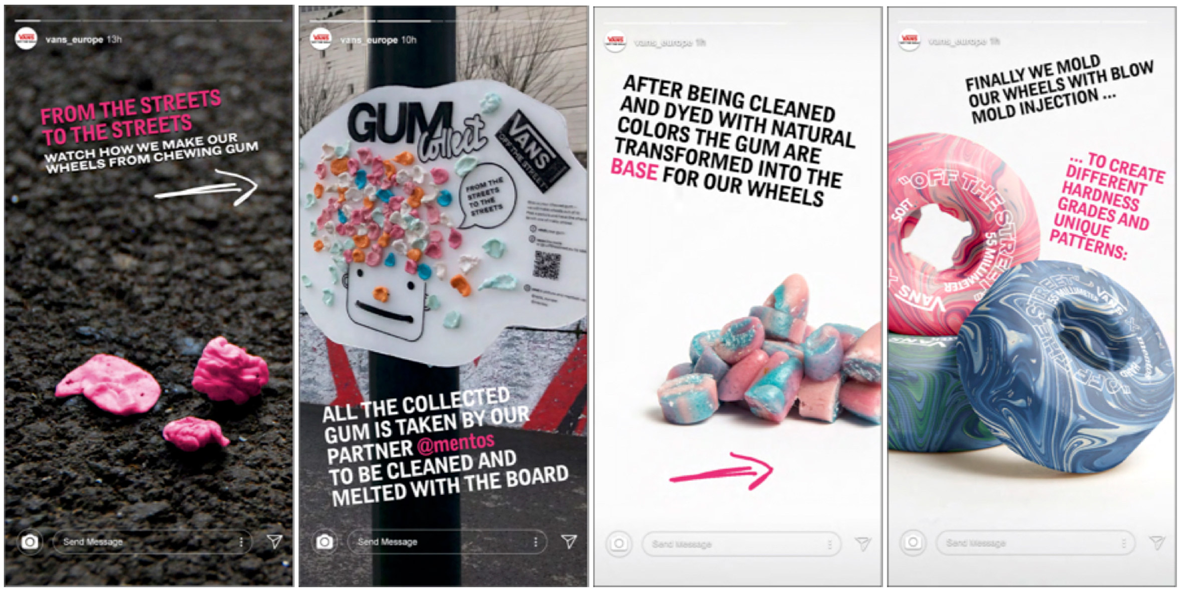 Illustration of process behind collection and recycling chewing gum into skateboard wheels