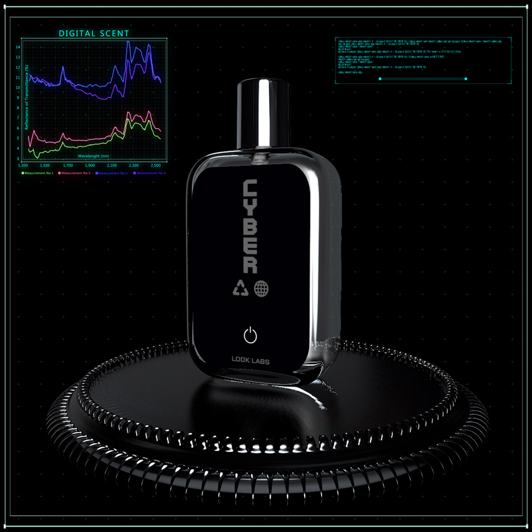 Look Labs creates world's first digital fragrance as NFT