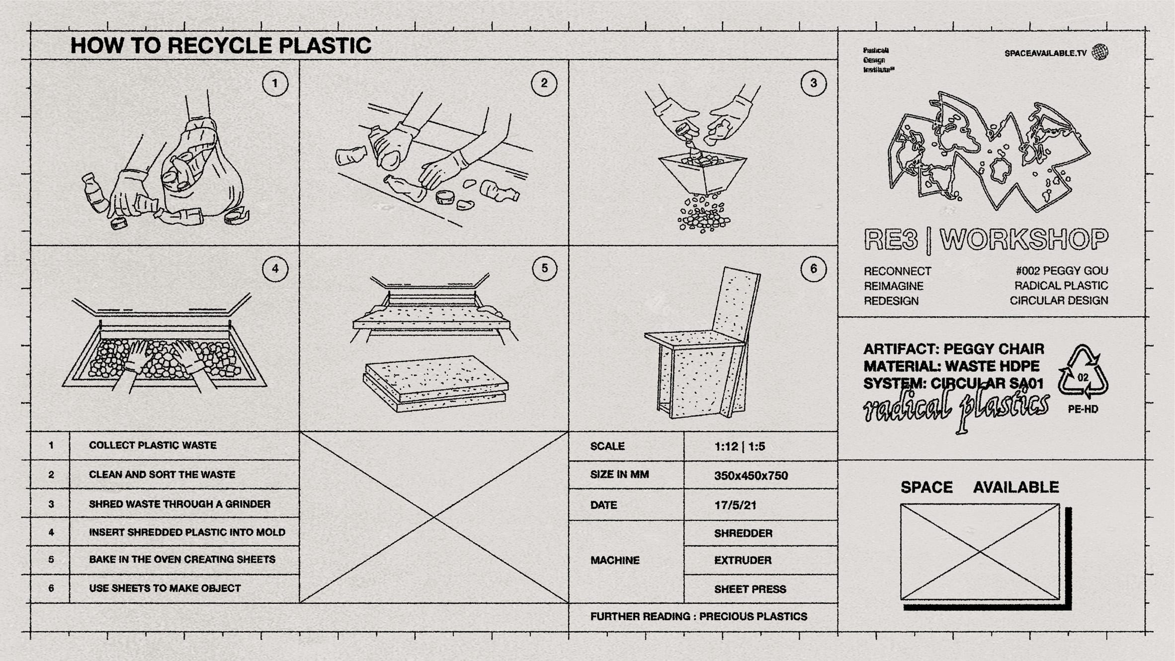 Instructions for creating Trash to Chair from recycled plastic