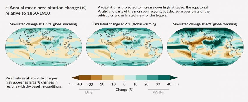 Annual precipitation changes based on 1.5, 2 and 4 degrees of warming from IPCC climate report