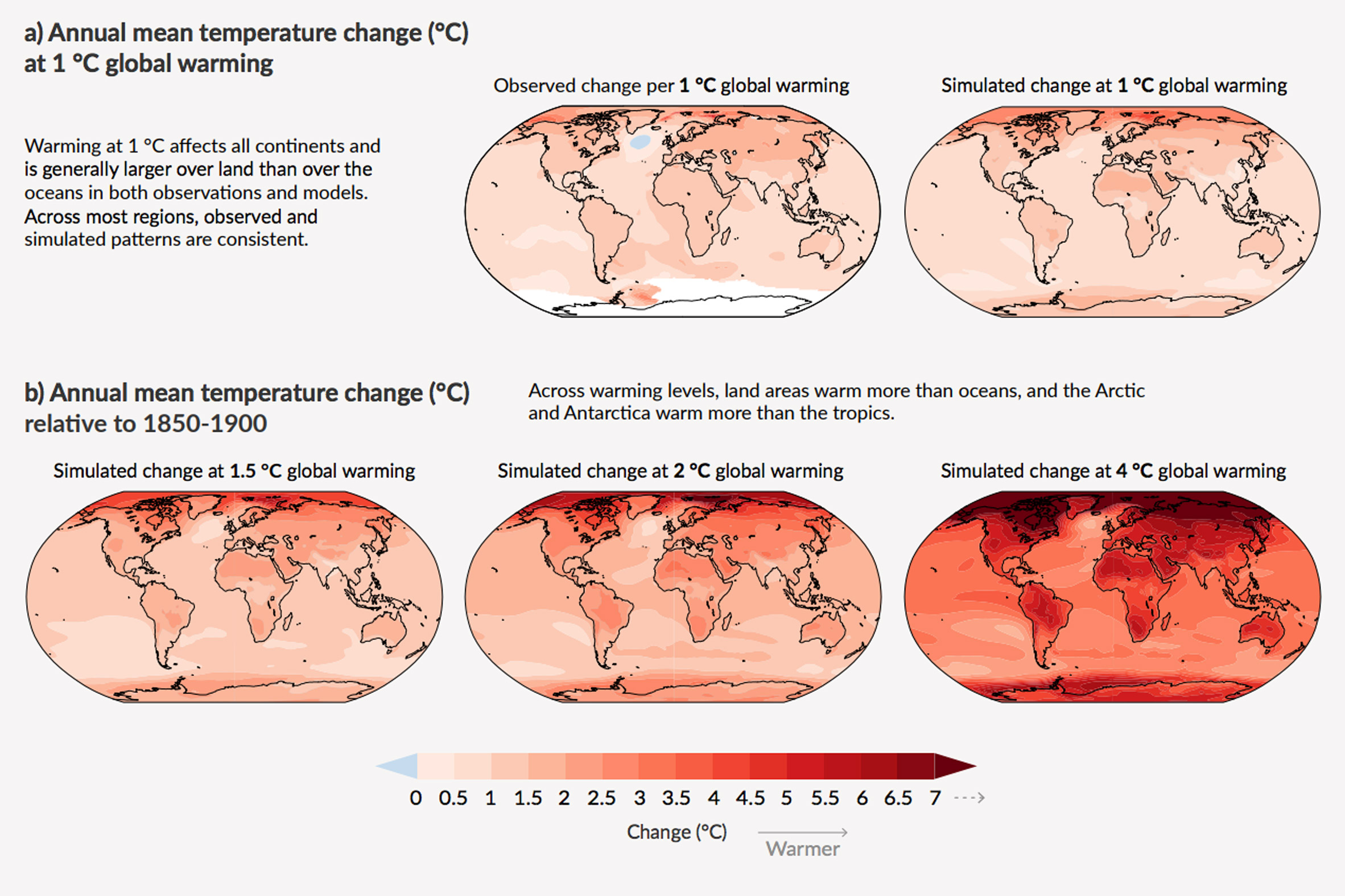 Annual mean temperature changes based on 1, 1.5, 2 and 4 degrees of warming from IPCC climate report