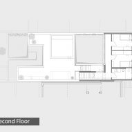 Second floor plan of Neve Tzedek Patio House by Meirav Galan