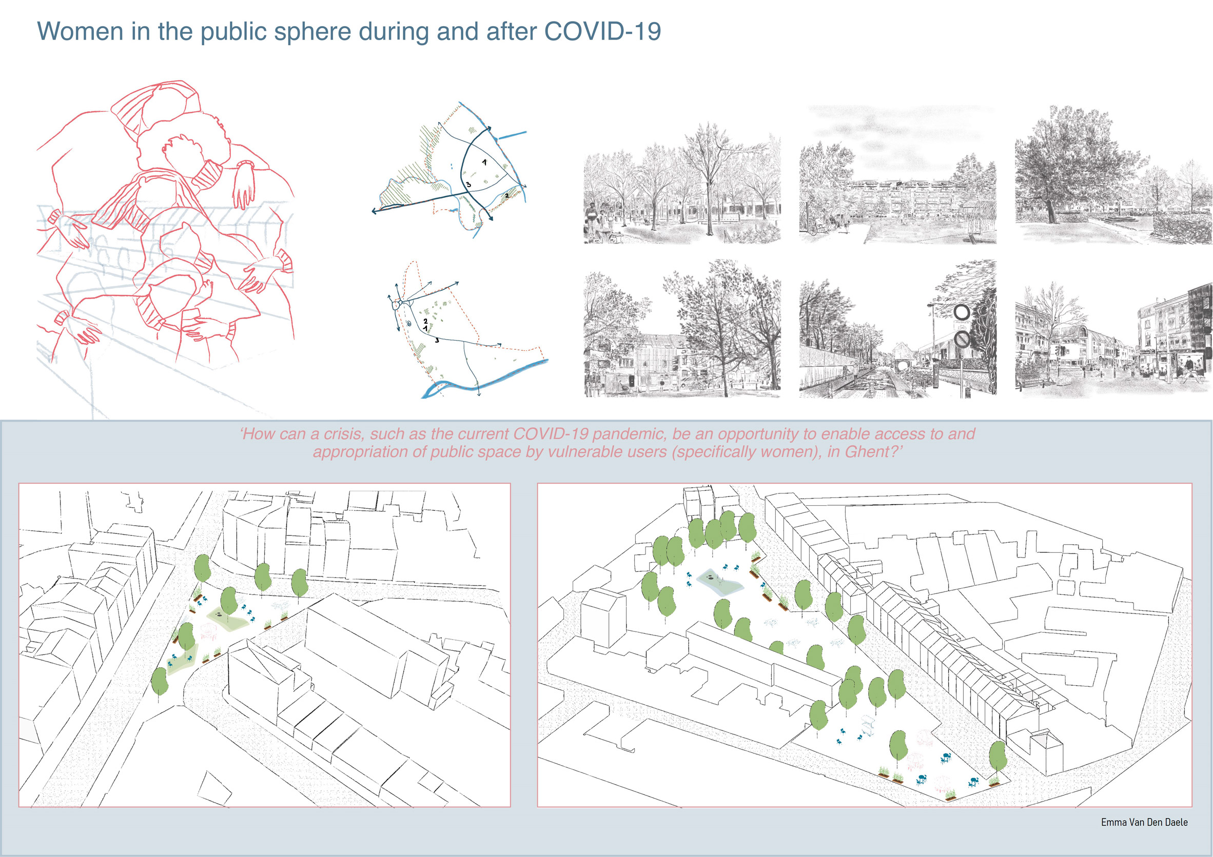 A diagram of Women in the Public Sphere during and after Covid-19