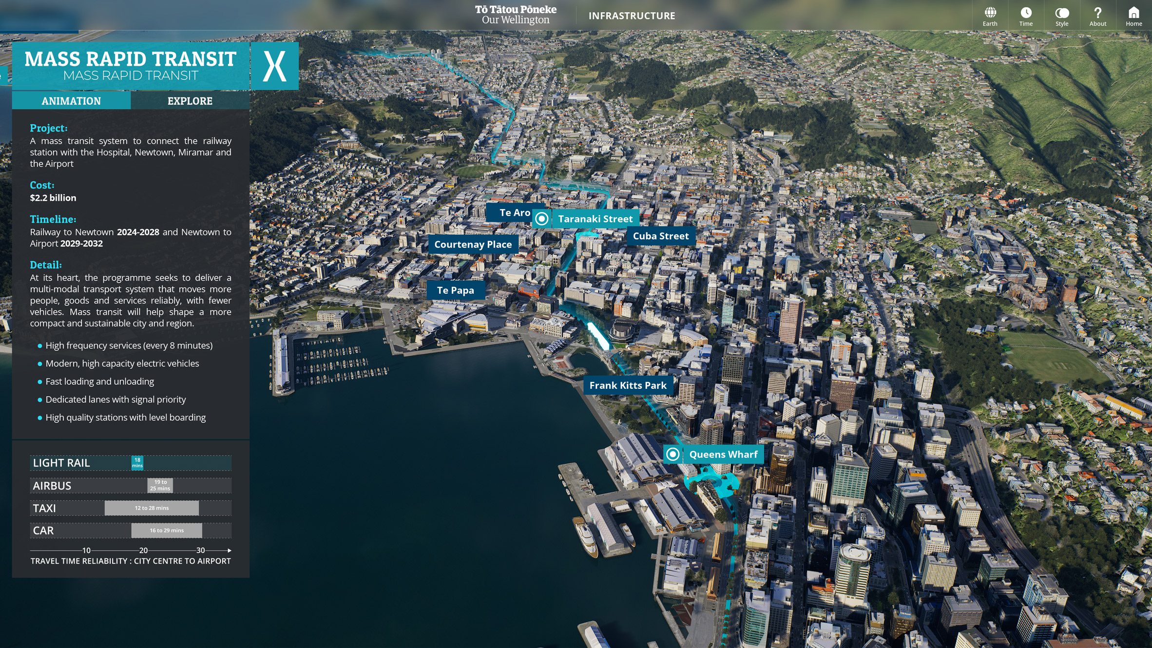 Mass rapid transit 3D model for Wellington by Buildmedia