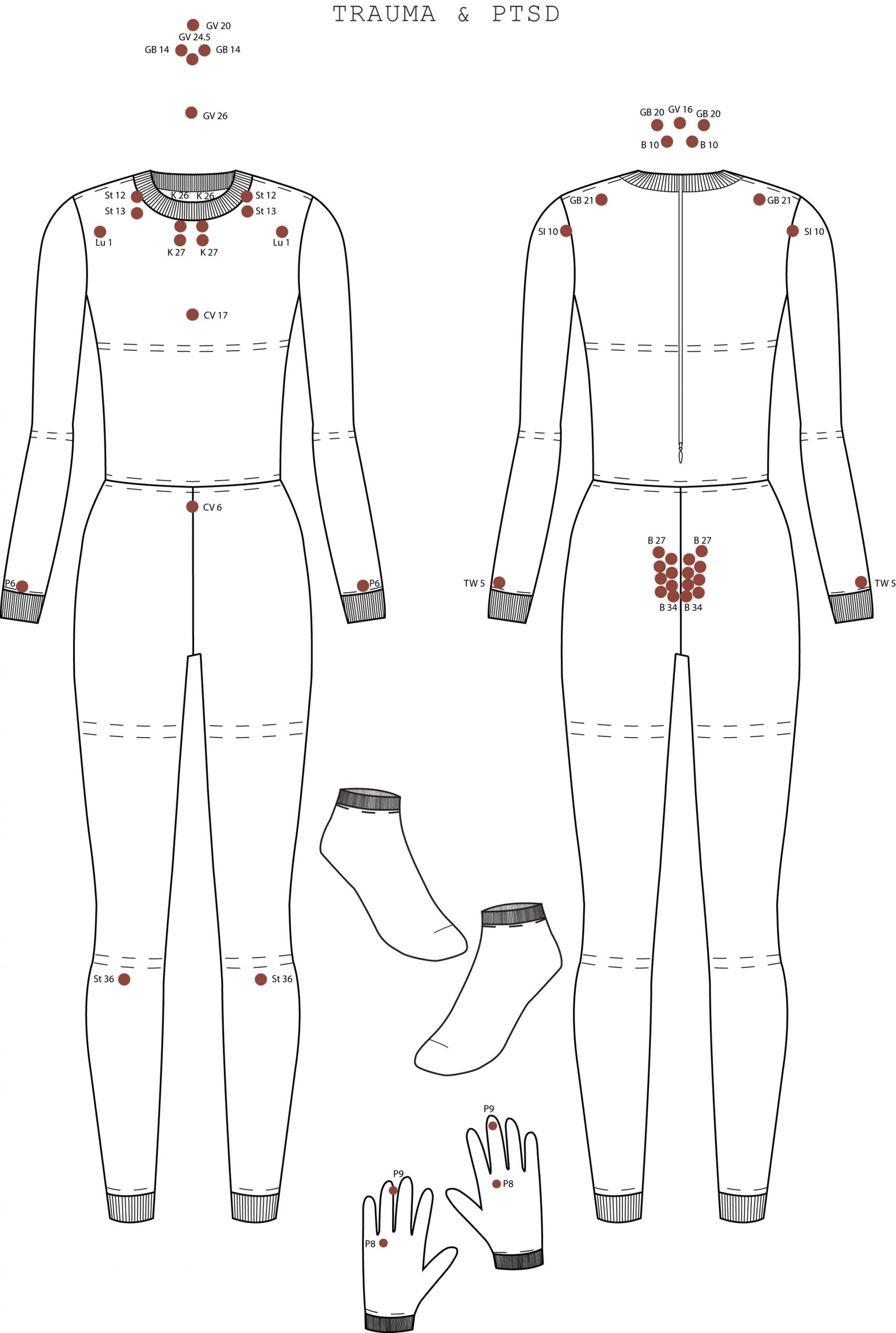 Illustration showing acupressure points around the neck, wrists, knees, chest, stomach and rear