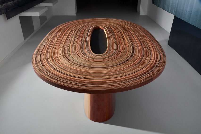 A table produced by Brodie Neill