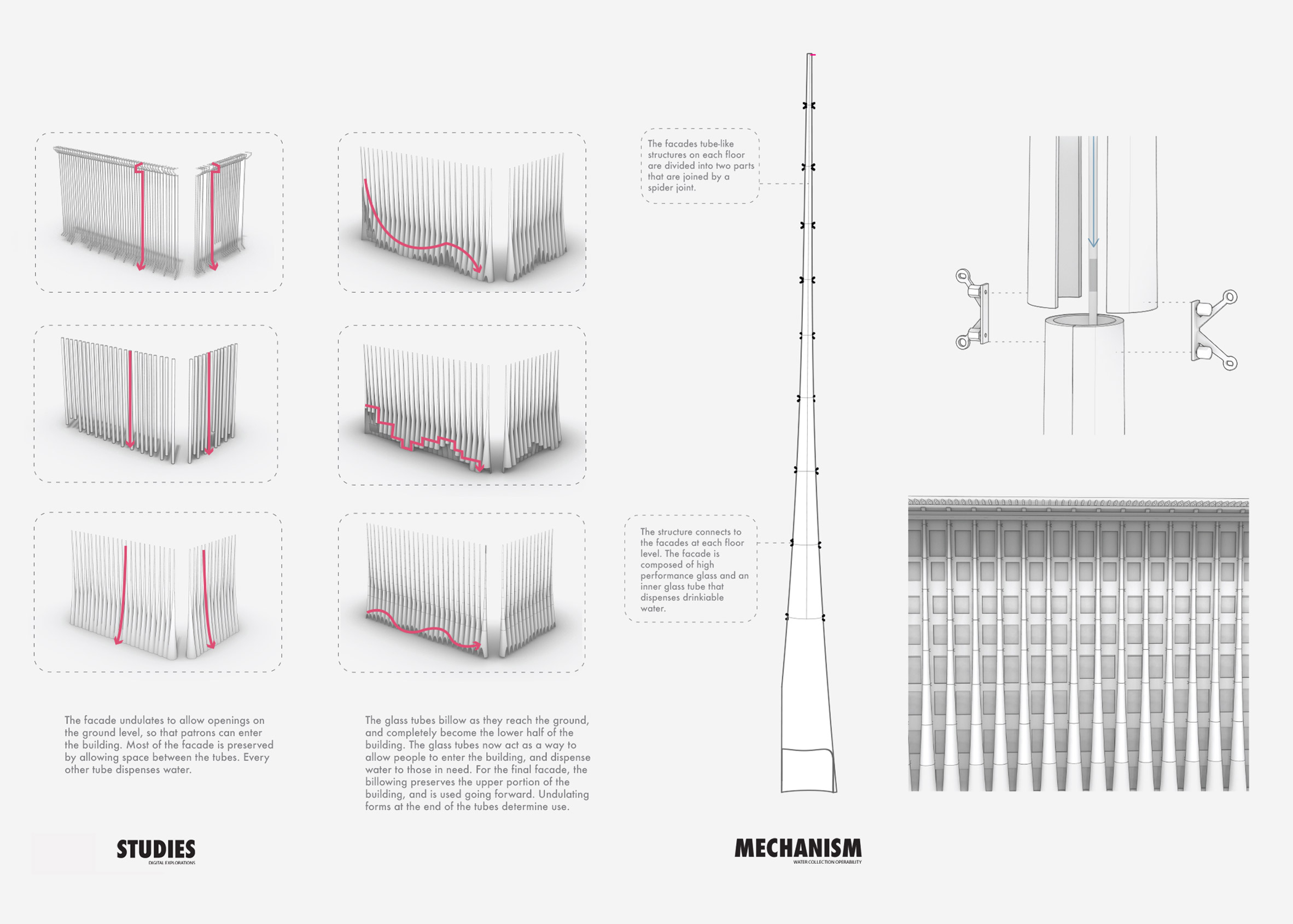 A visualisation called Mpala by Teddie Gourdet