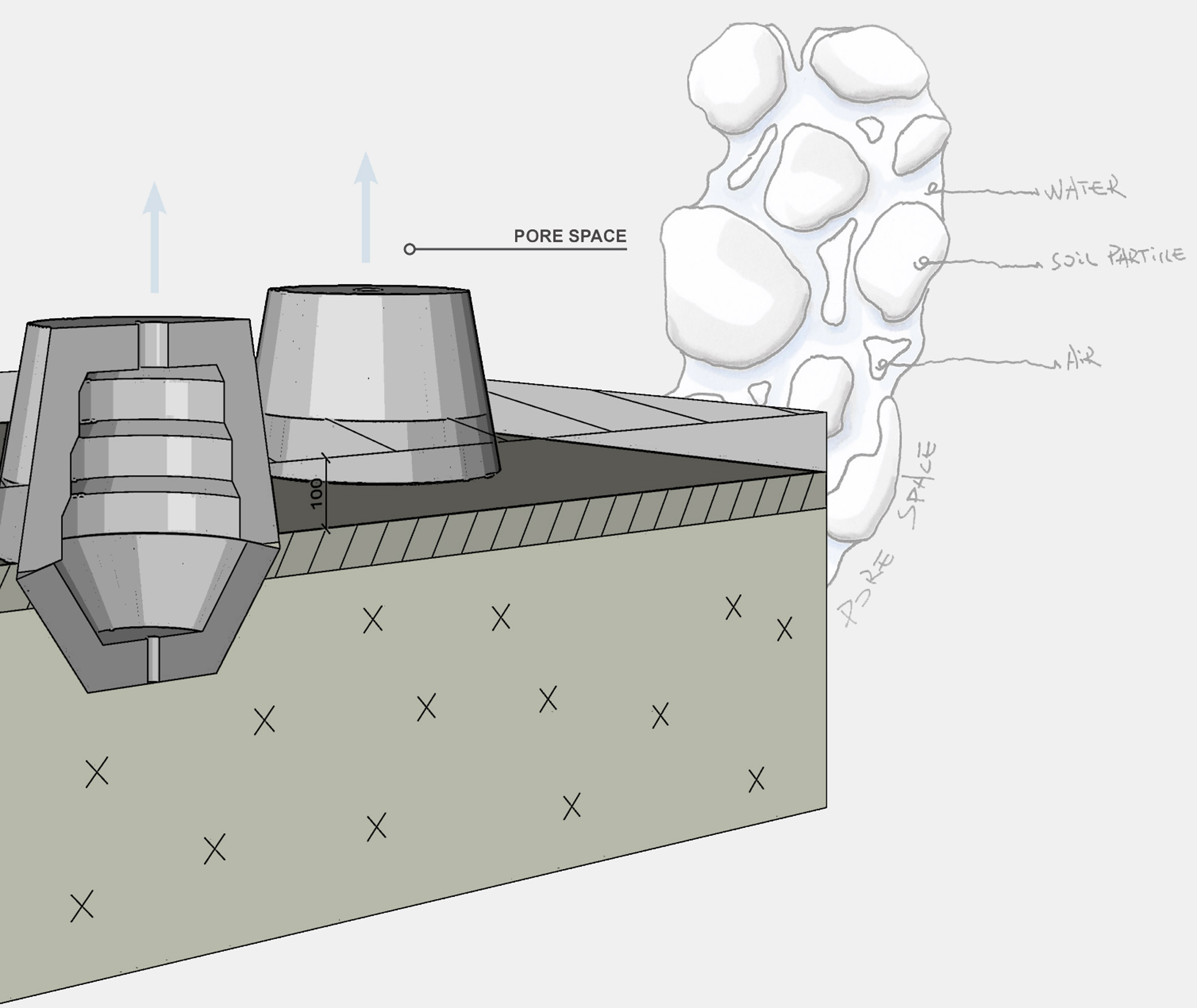 Diagram of Aquastor vessel in desert environment