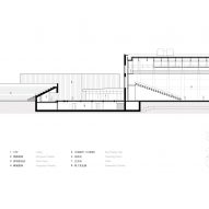 Aranya Theatre complex section plan