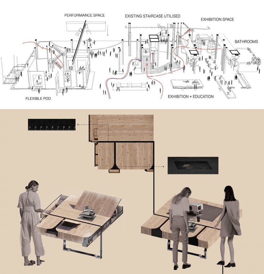 A layout diagram and collage render of The Paramorph, a project centred around shared public space
