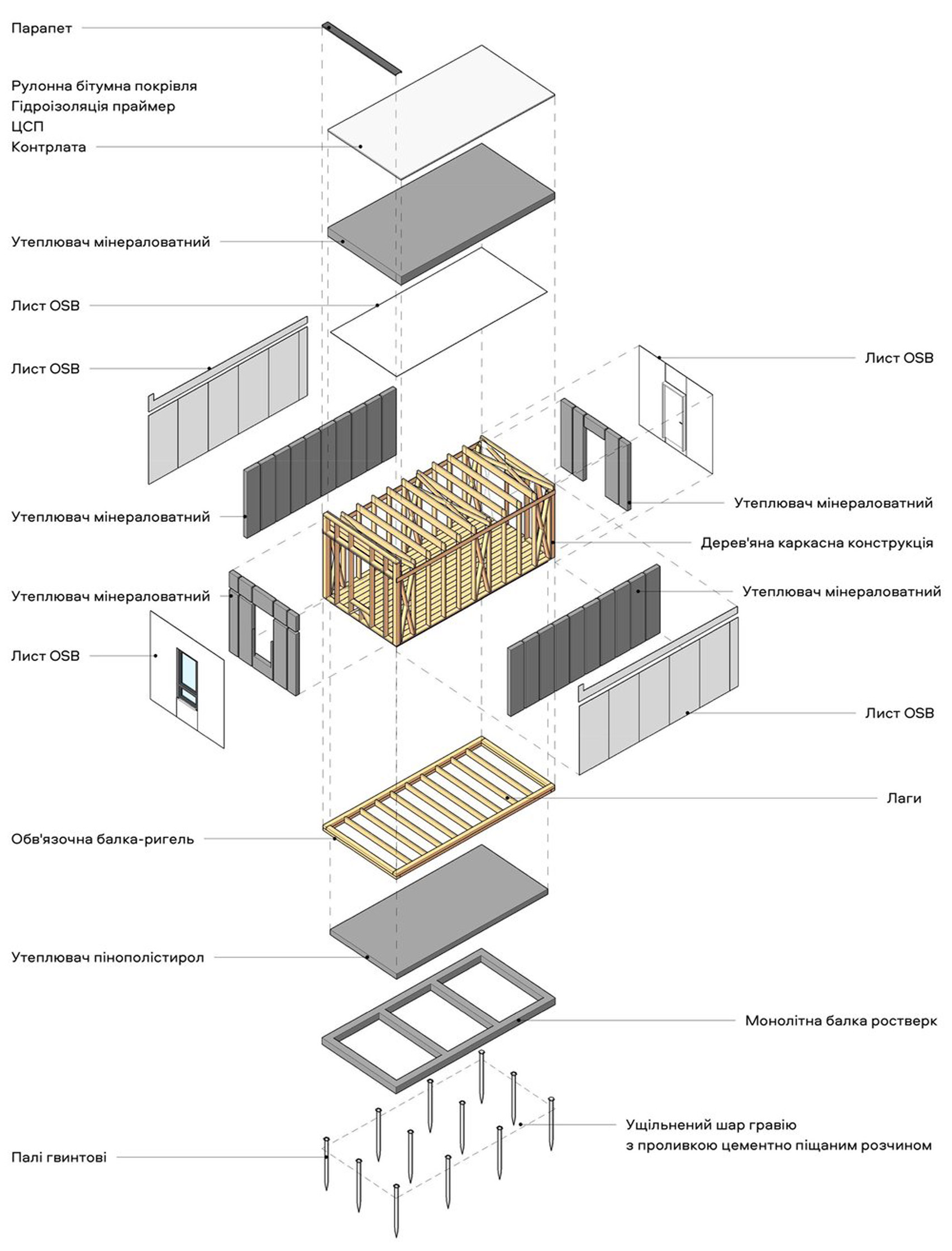 Anatomy of housing module in Re:Ukraine temporary settlement