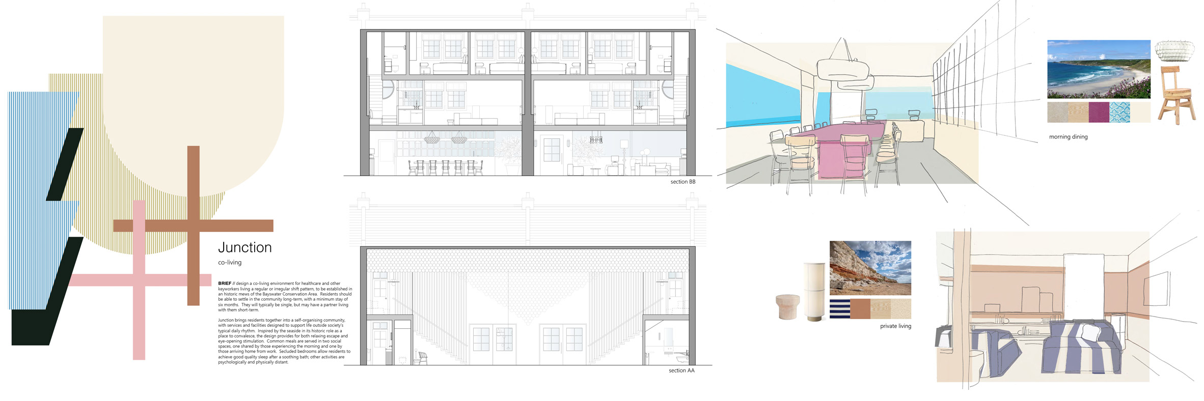 Moodboard, interior render and section drawings of Junction - Co-living for healthcare employees by Fran Middleton
