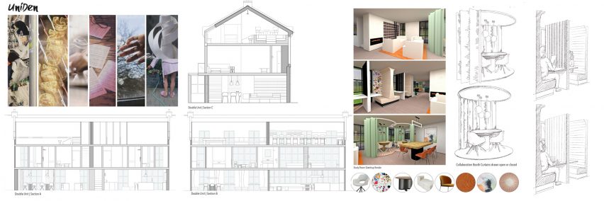 Sketches, renders and section drawings of Uniden - Student housing by Sarah Celebidachi