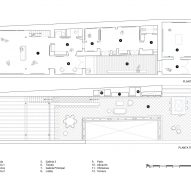 Carbonell Foundation plans