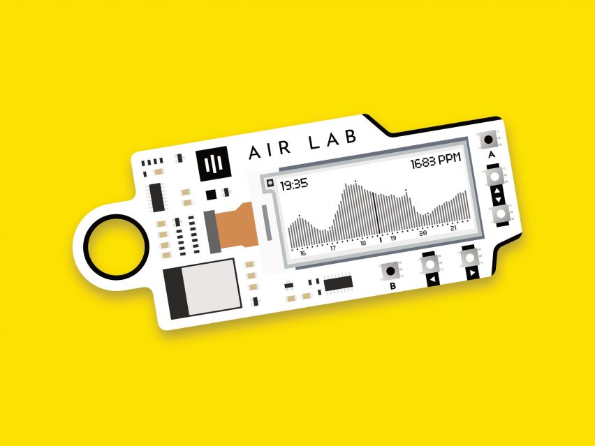 A graphic image of a design used to measure air quality 