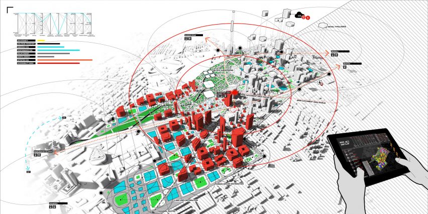 A digital model of an urban environment 