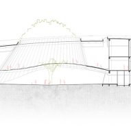 Section of Shunchang Museum by UAD