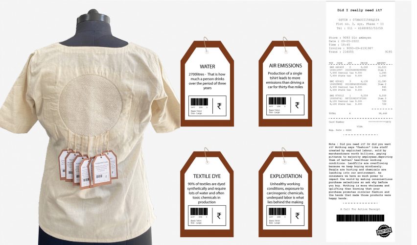 Top with price tags to demonstrate the materials required to make it and a receipt