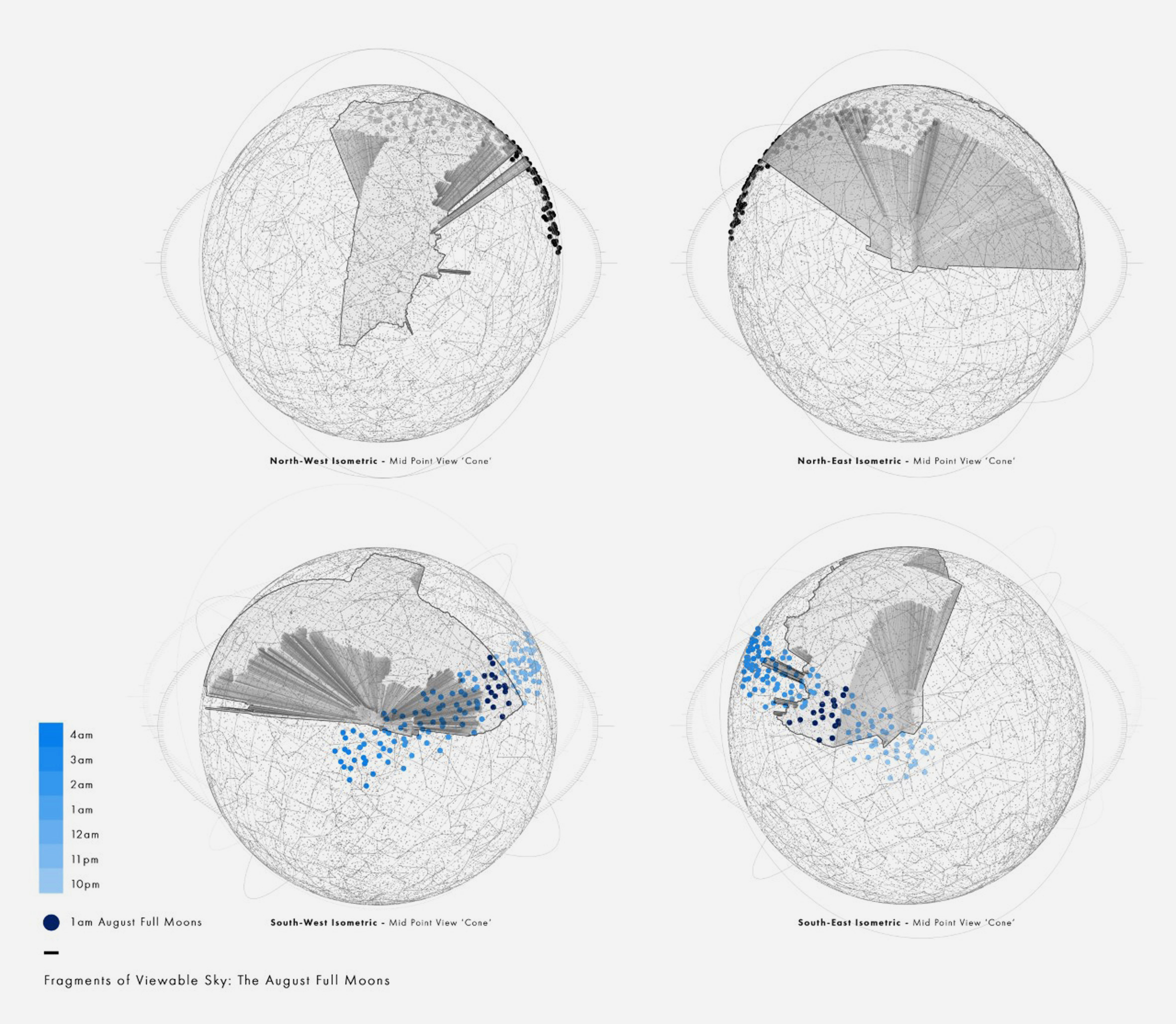 Diagram depicting four spheres with data illustrated