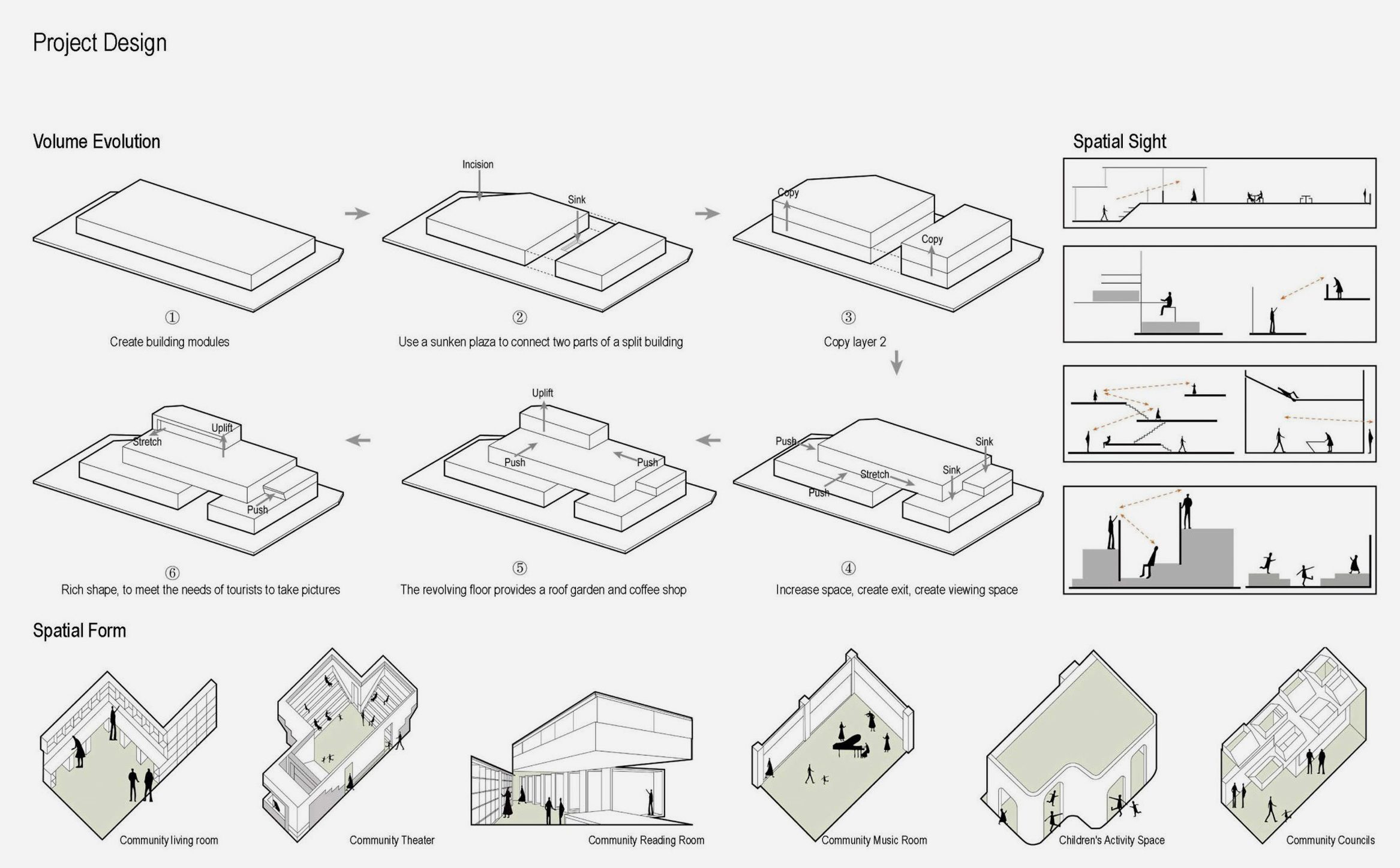 Image showing a series of architectural drawings including sections and axonometric views
