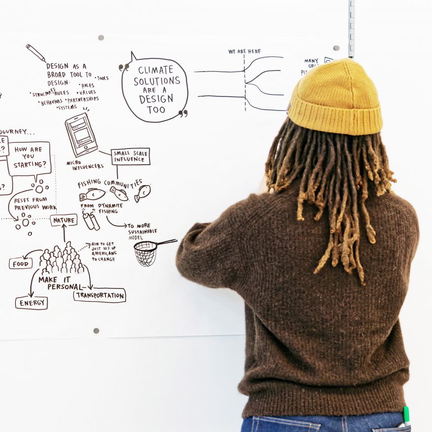 Student at IIT Institute of Design writing a mindmap on a white board