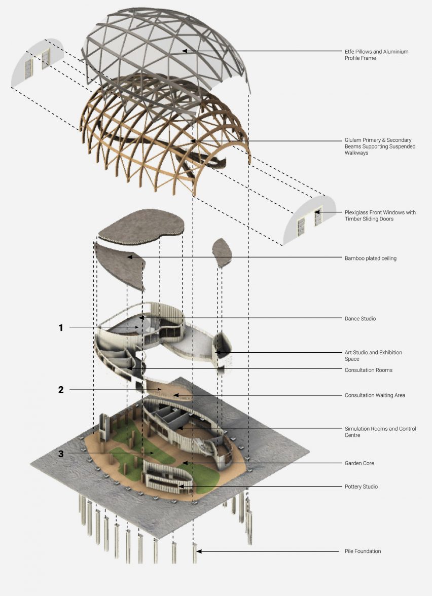 Exploded view of structure