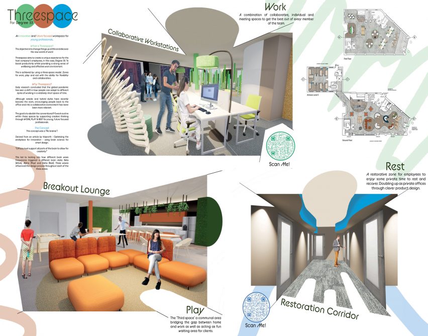 Three interior renders and two plan drawings of a workplace interior intervention