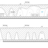 Sections of house and restaurant in Ube by Junya Ishigami