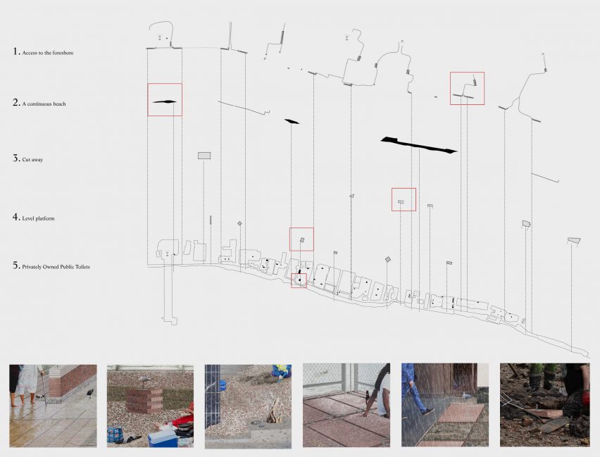 Annotated street plan with six images of materials