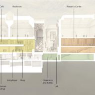Plans for the new Sainsbury Wing revamp