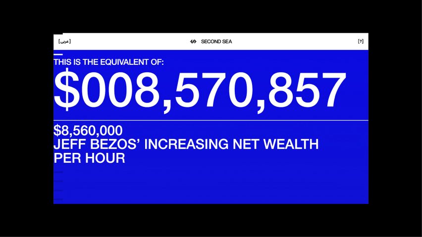 Second Sea-afbeelding met een enorm getal dat overeenkomt met het toenemende nettovermogen van Jeff Bezos per uur op een blauwe achtergrond