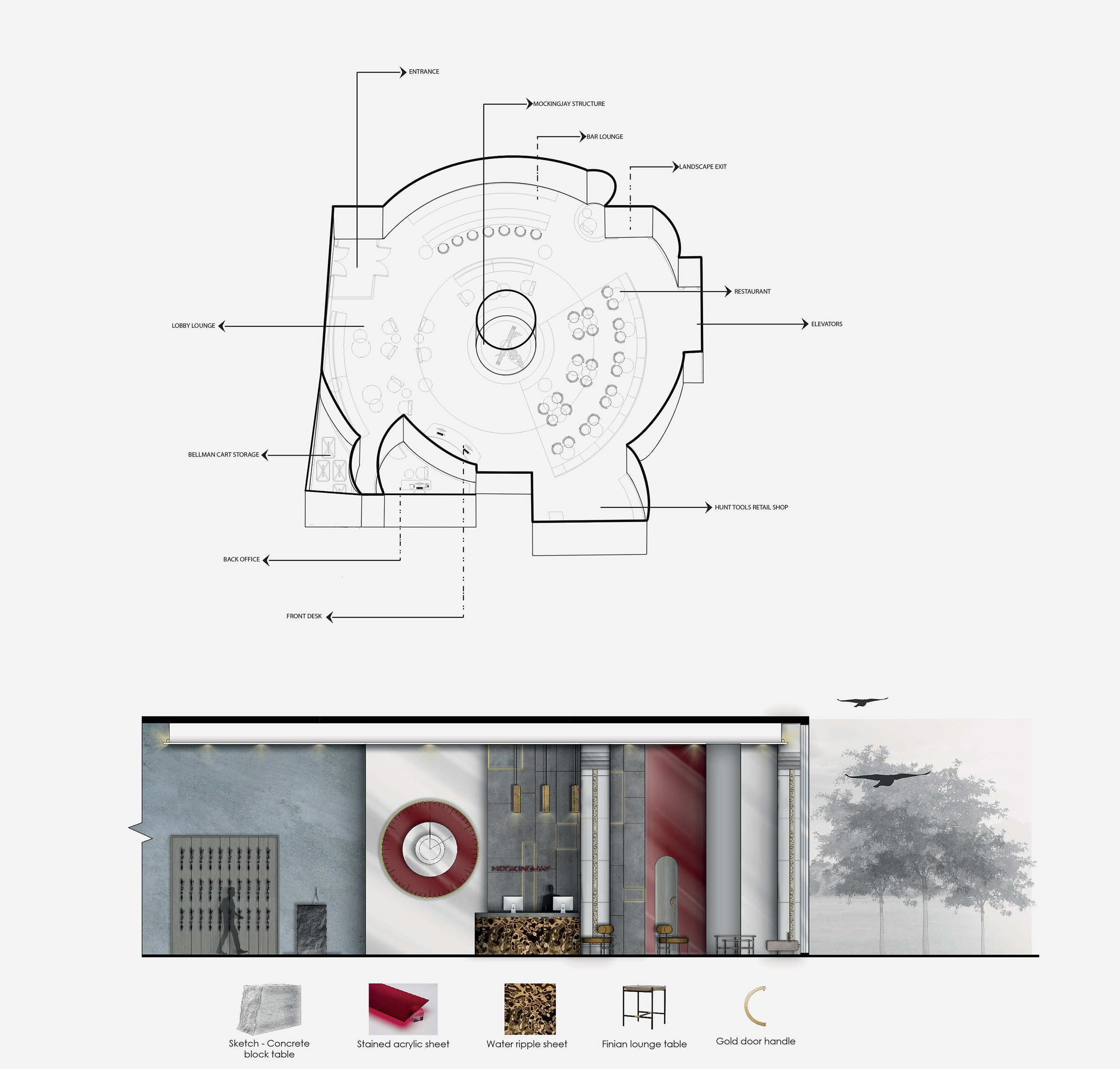 Circular plan of hotel