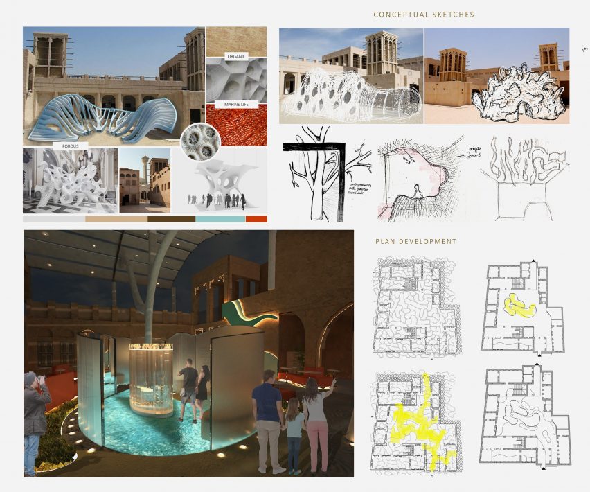 Collage of renders and drawings of hotel