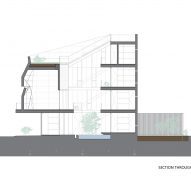 Section drawing of the Star House by Atelier Gratia