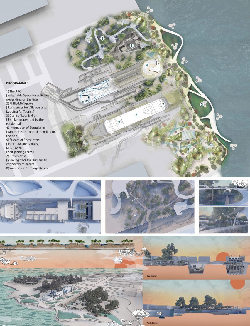 Graphics showing old ports and shipyards repurposed for growing mangroves