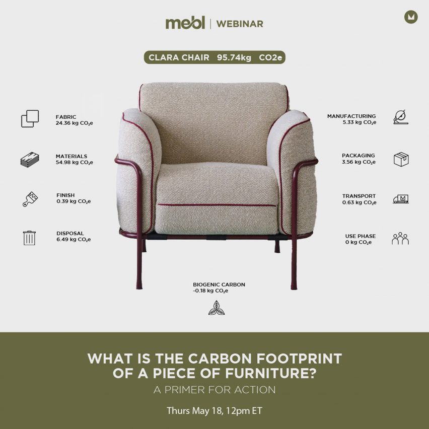 Photo of a chair and Mebl | Transforming Furniture logo