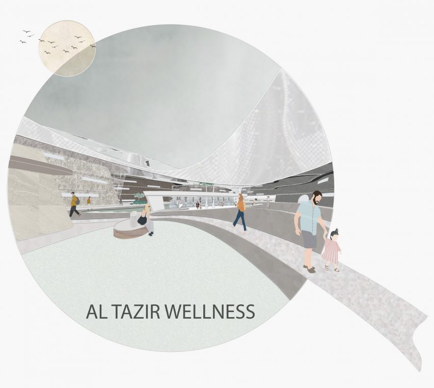 Graphic composite showing wellness centre in circle