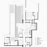 Rau Haus by Feldman Architecture