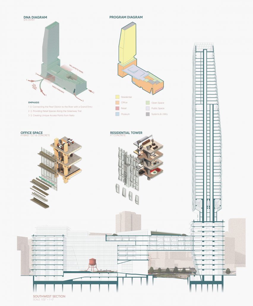Diagrams showing proposed reuse of large mixed-use building