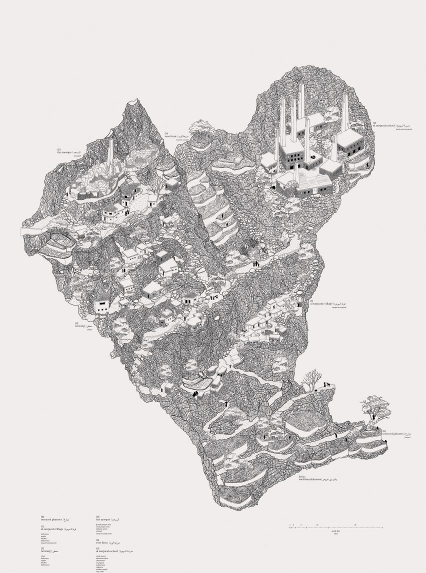 Hand-drawn map of different facilities near al Sawjarah village in Oman