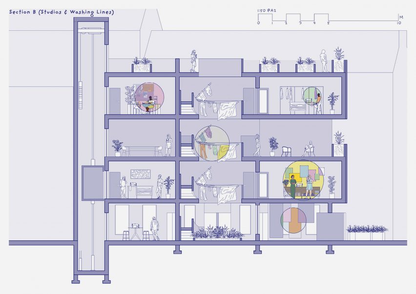 Illustrated section drawing of a live-work apartment