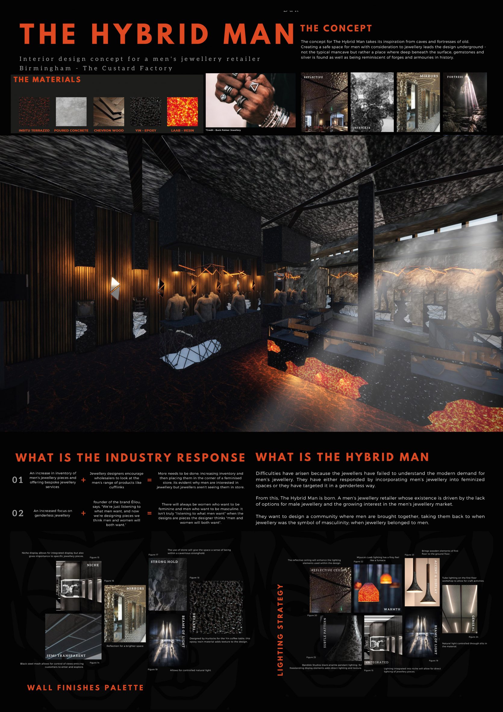 Board showing multiple perspective renders and material and lighting details of a jewellery store's interior with descriptive text