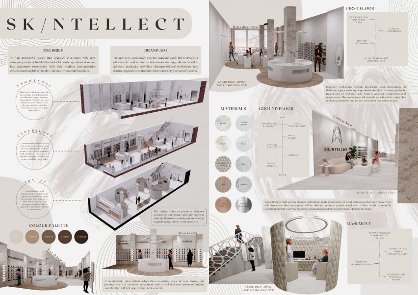 Board showing multiple architectural drawings, perspective renders and material choices of a beauty store's interior with descriptive text