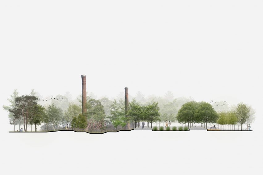 Visualisation of a park with two distinctive brick chimneys