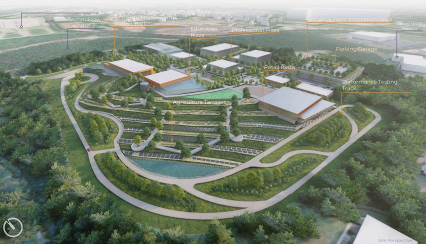 Visualisation showing campus of university with lots of green space