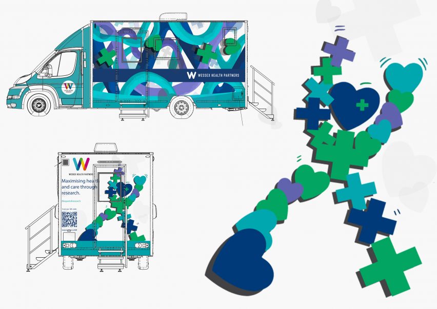 A series of illustrations showing a medical testing van decorated with purple, green and blue shapes.